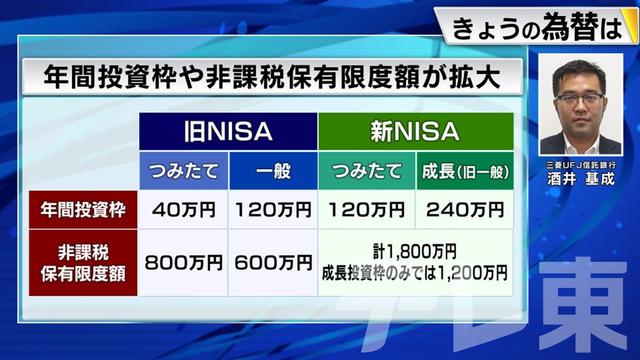 2024年01月29日 画像1