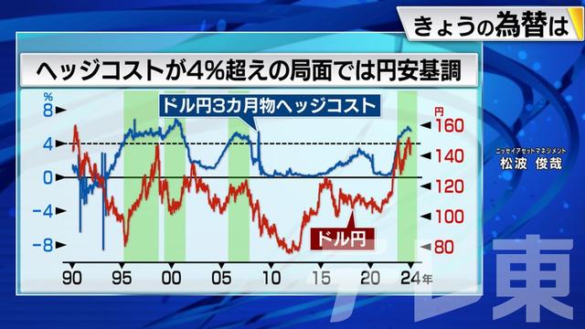 2024年01月23日 画像1