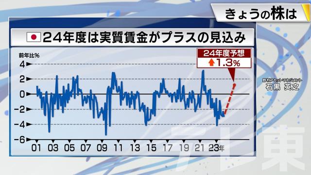 2024年01月18日 画像5