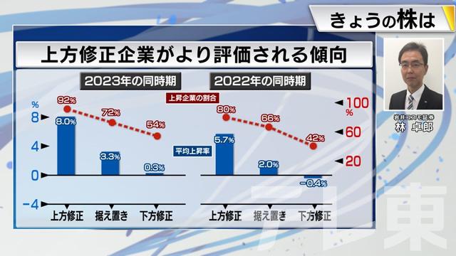 2024年02月13日 画像3