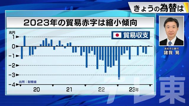 2024年02月08日 画像3