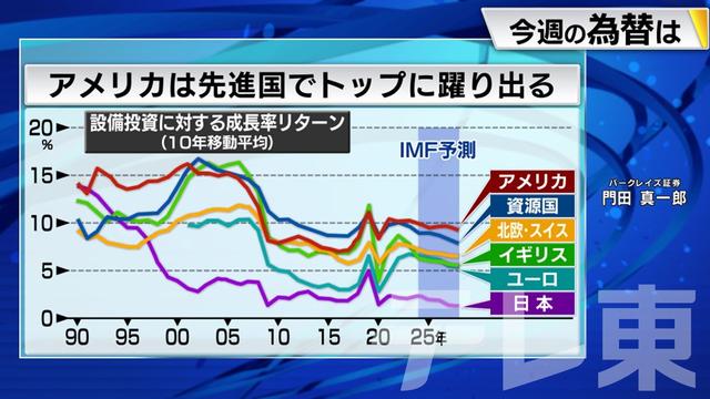 2024年02月19日 画像3