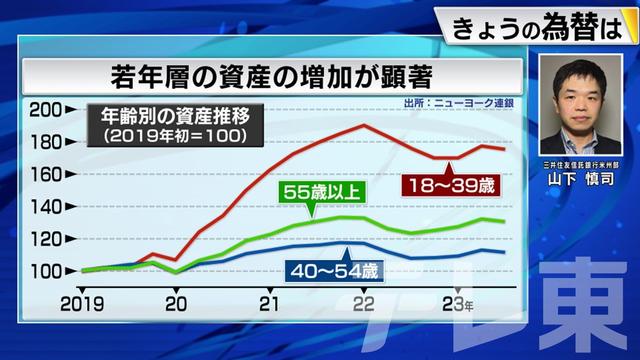 2024年02月16日 画像1