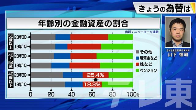 2024年02月16日 画像2