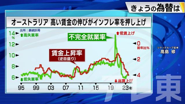 2024年02月07日 画像2