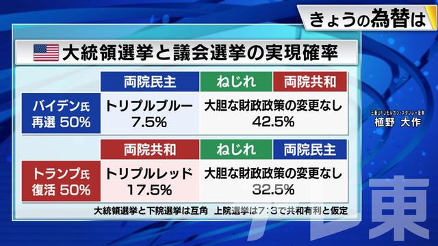 2024年02月09日 画像1