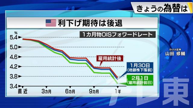 2024年02月06日 画像3