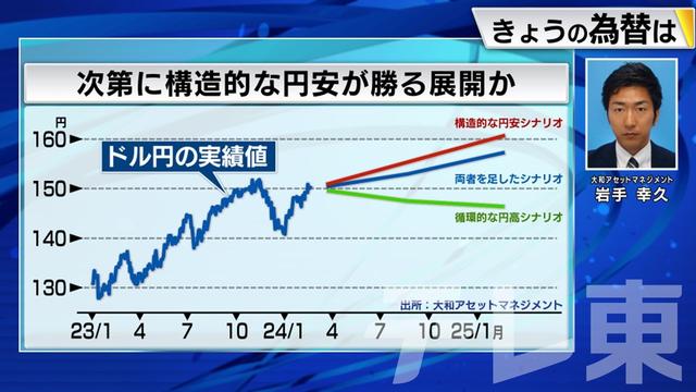 2024年02月22日 画像4