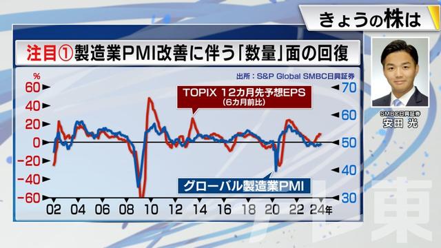 2024年02月19日 画像5