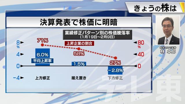 2024年02月13日 画像1