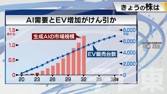 2024年02月15日 画像7