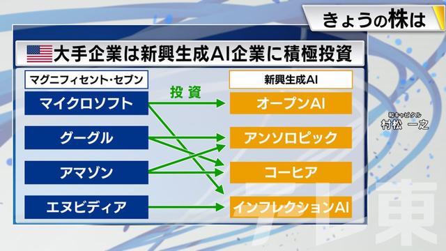 2024年02月05日 画像5