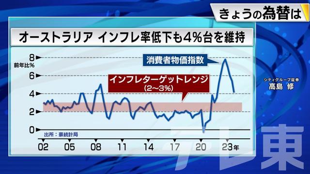 2024年02月07日 画像1