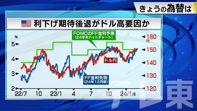 2024年02月28日 画像4