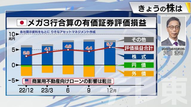 2024年02月27日 画像7