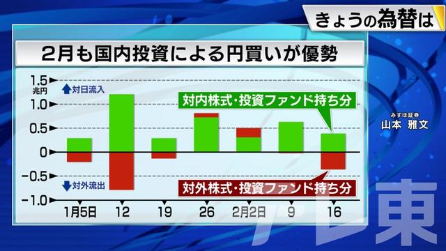 2024年02月28日 画像3