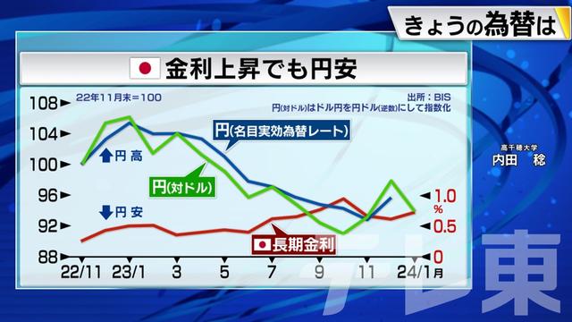 2024年02月14日 画像2