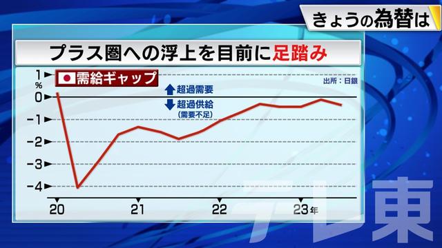 2024年02月14日 画像3