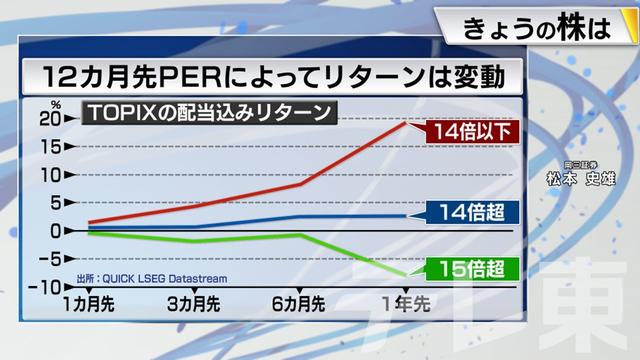 2024年02月08日 画像5