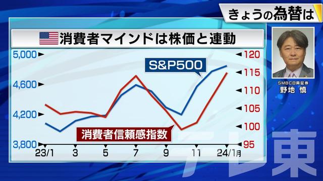 2024年02月26日 画像3