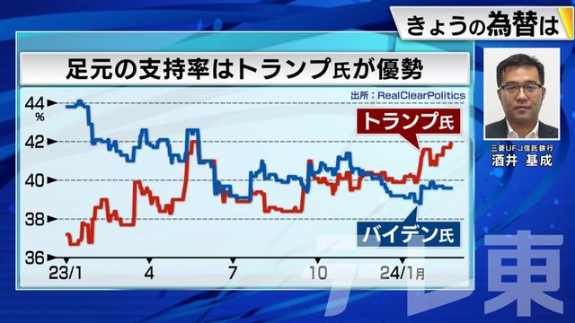 2024年02月29日 画像3