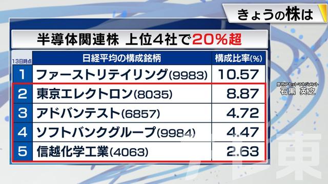 2024年02月15日 画像5