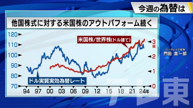 2024年02月19日 画像1