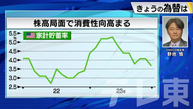 2024年02月26日 画像2