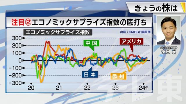 2024年02月19日 画像6