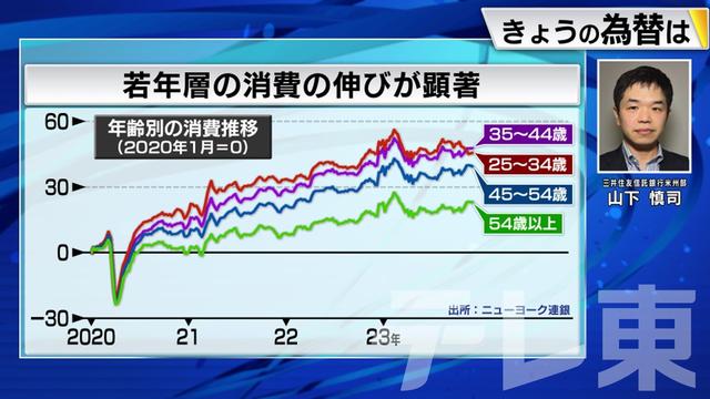 2024年02月16日 画像3