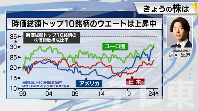 2024年02月07日 画像4