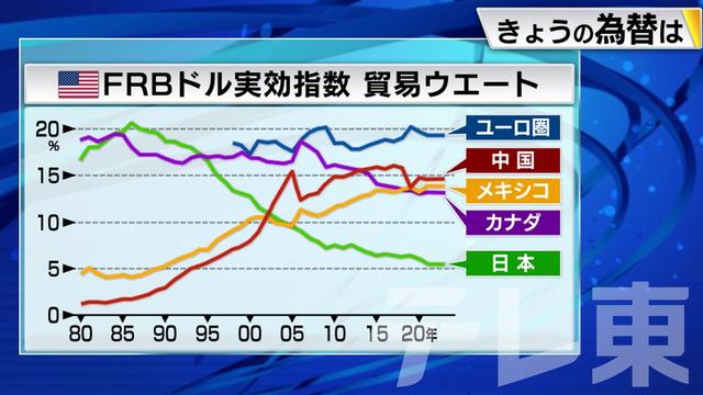 2024年02月09日 画像4