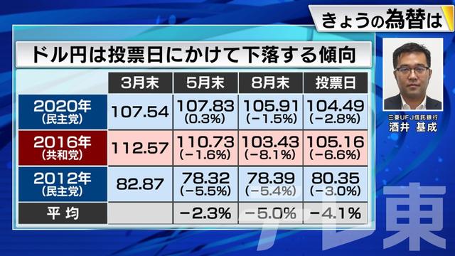 2024年02月29日 画像2