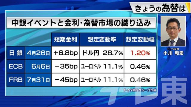 2024年02月15日 画像2