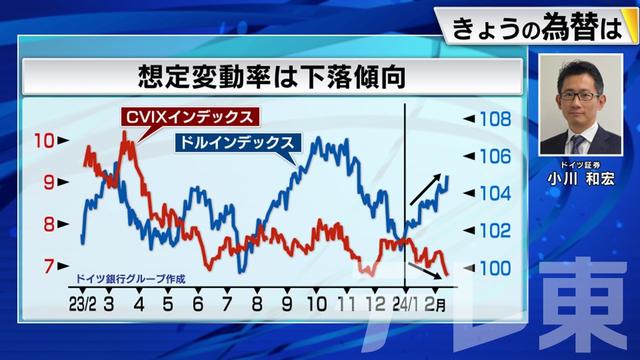 2024年02月15日 画像1