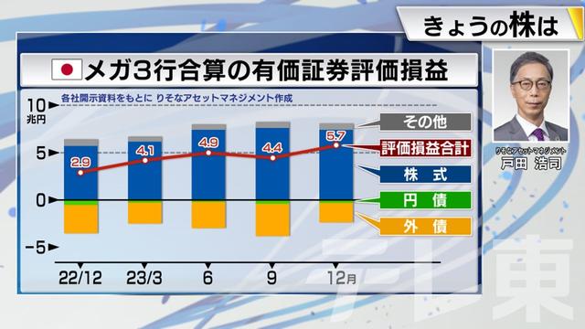 2024年02月27日 画像6