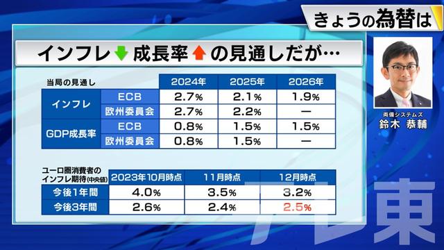 2024年02月20日 画像3