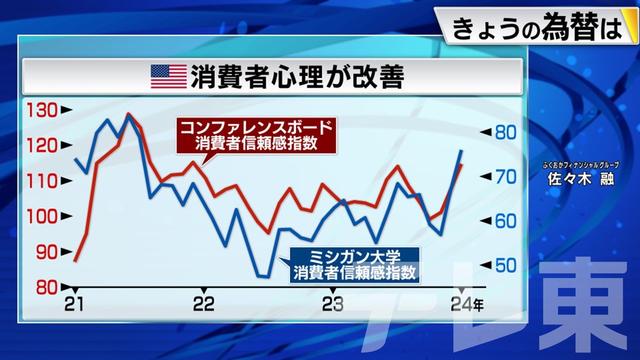 2024年02月01日 画像2