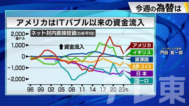 2024年02月19日 画像2