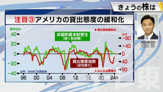 2024年02月19日 画像7