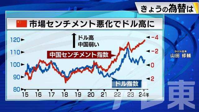 2024年02月06日 画像2