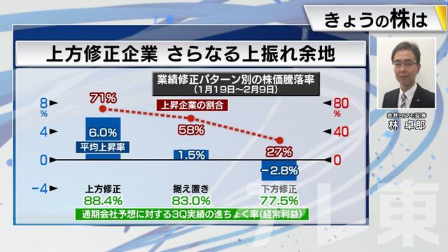 2024年02月13日 画像2