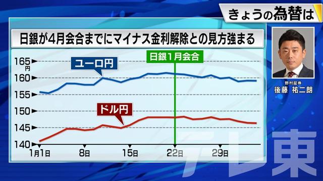 2024年02月05日 画像1