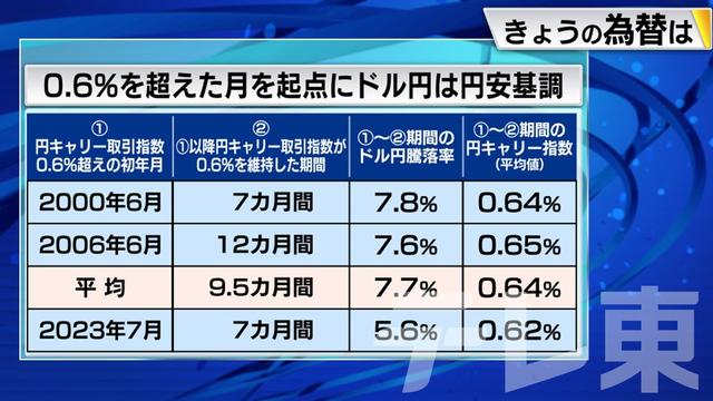 2024年02月27日 画像4