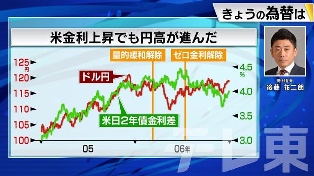 2024年02月05日 画像3