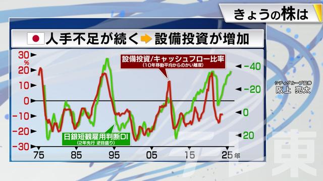 2024年02月16日 画像5