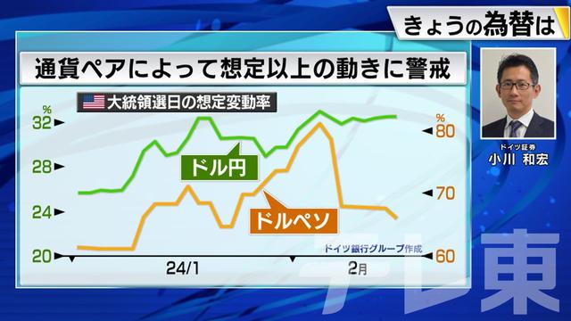 2024年02月15日 画像3