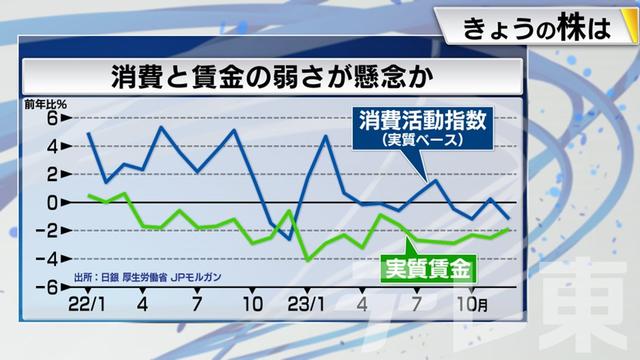 2024年02月20日 画像7