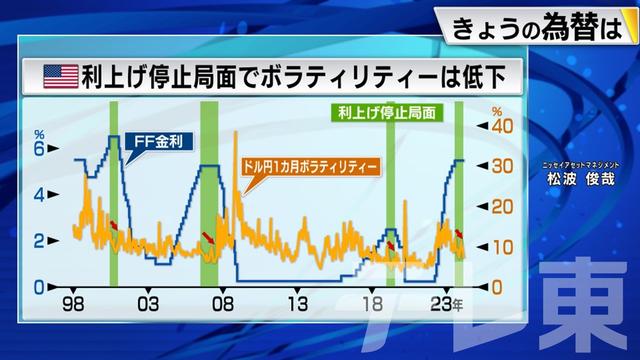 2024年02月27日 画像3