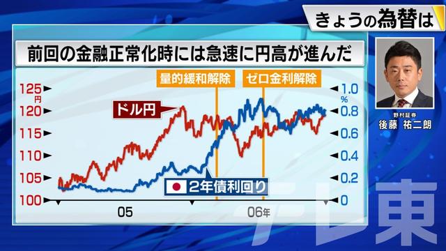 2024年02月05日 画像2